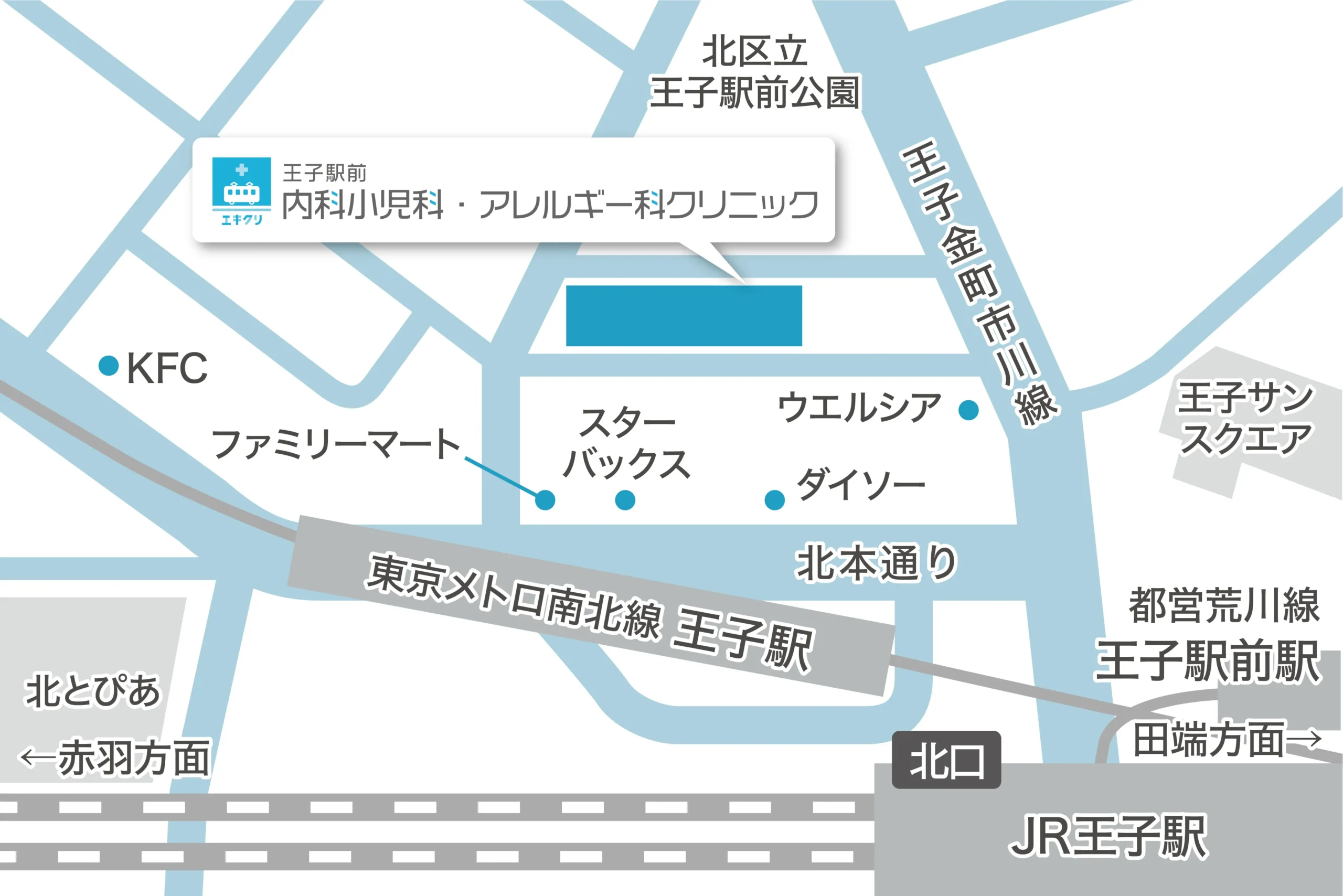 王子駅前内科小児科・アレルギー科クリニックのマップ